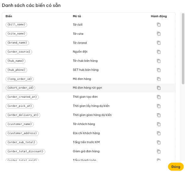 Danh sách biến mặc định có thể thêm vào mẫu in